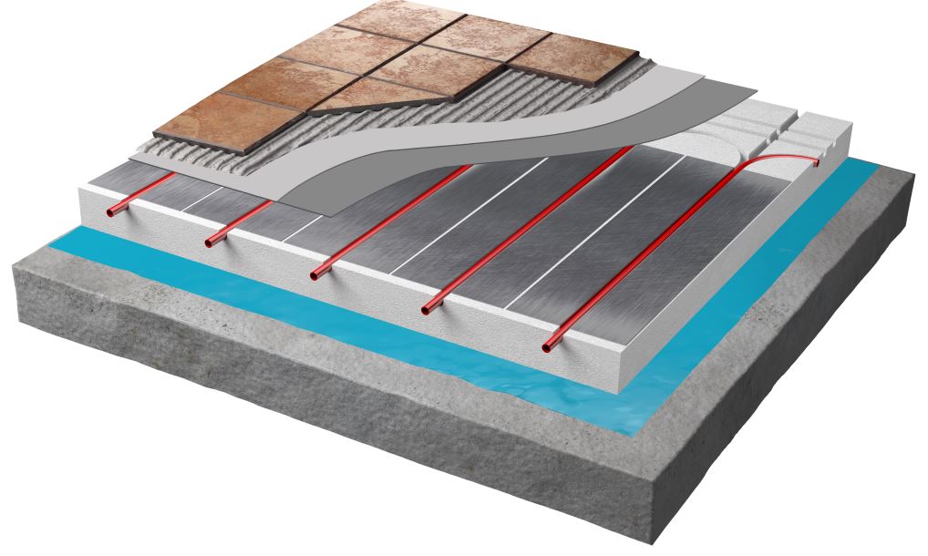 Contura layered hydronic underfloor heating