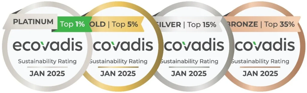 Níveis de medalhas EcoVadis para a sustentabilidade das empresas: bronze, prata, ouro e platina