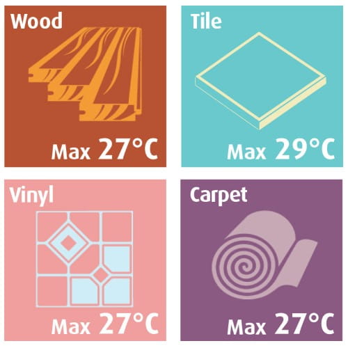 flooring-temperature-underfloor-heating